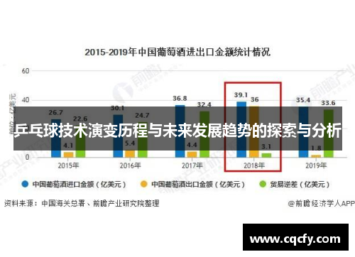 乒乓球技术演变历程与未来发展趋势的探索与分析