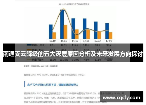 南通支云降级的五大深层原因分析及未来发展方向探讨
