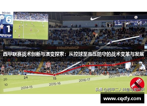 西甲联赛战术创新与演变探索：从控球至高压防守的战术变革与发展