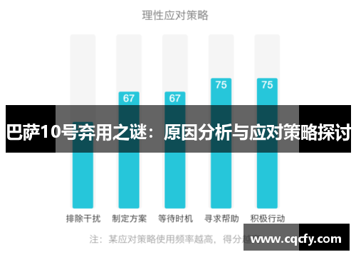 巴萨10号弃用之谜：原因分析与应对策略探讨