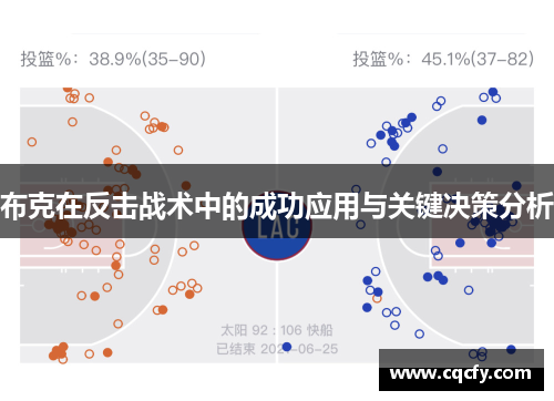 布克在反击战术中的成功应用与关键决策分析